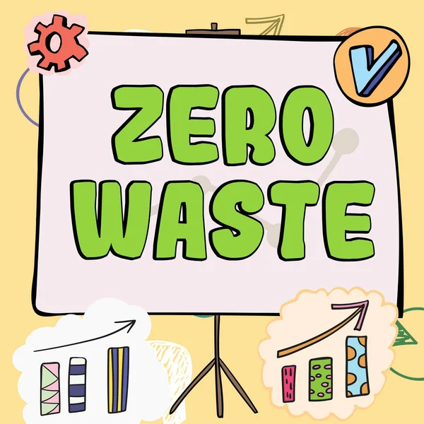 概念标题为零废物 关于工业责任的文字包括堆肥 回收和再利用 — 图库照片