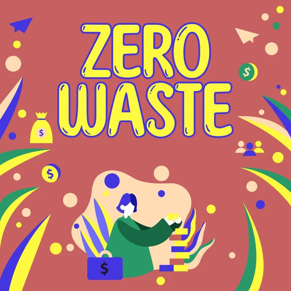 Inspiratie Uithangbord Zero Waste Word Written Industrial Responsibility Include Composting — Stockfoto