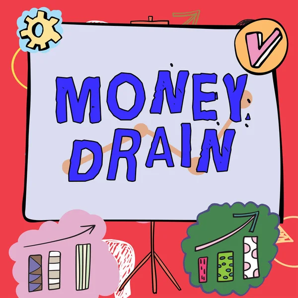 Text caption presenting Money Drain, Word Written on To waste or squander money Spend money foolishly or carelessly