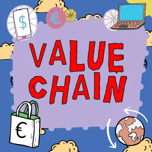 Text Showing Inspiration Value Chain Concept Meaning Business Manufacturing Process — 스톡 사진