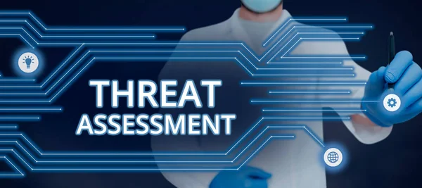 Text caption presenting Threat Assessment, Concept meaning determining the seriousness of a potential threat