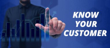 Konseptsel görünüm Müşteri ve İş Yaklaşımınızı Tanıma Bir anket oluşturarak Ürün veya marka iyileştirme