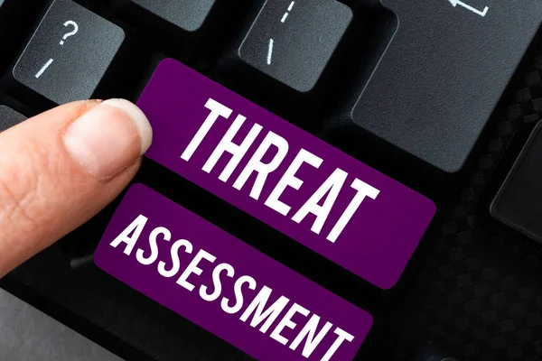 Inspiration showing sign Threat Assessment, Concept meaning determining the seriousness of a potential threat