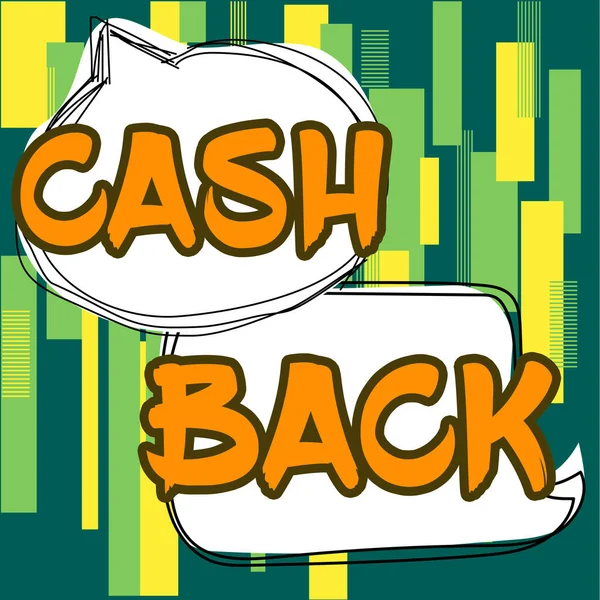 Text Zeigt Inspiration Cash Back Konzept Bedeutet Anreiz Bot Käufern — Stockfoto