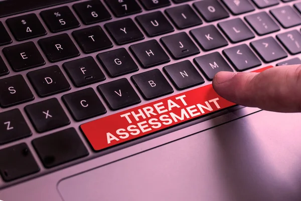 Conceptual display Threat Assessment, Business concept determining the seriousness of a potential threat