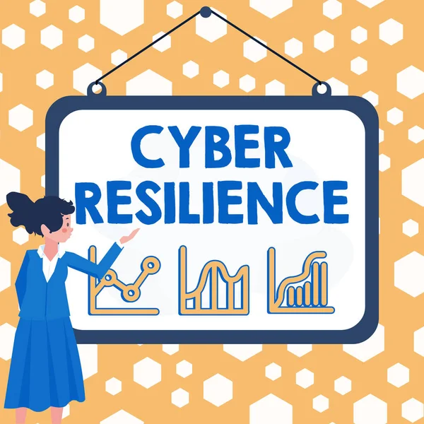 Handwriting Text Cyber Resilience Business Idea Measure How Well Enterprise — Foto Stock