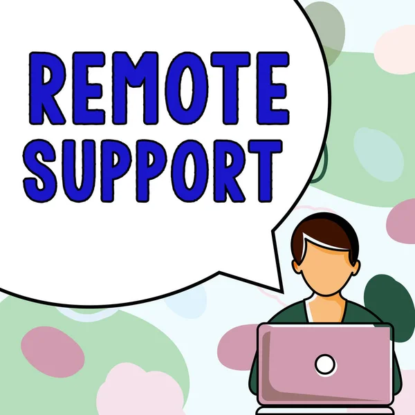 Inspiration Showing Sign Remote Support Business Concept Help End Users — 图库照片