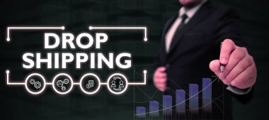 Text sign showing Drop Shipping, Business approach to send goods from a manufacturer directly to a customer instead of to the retailer