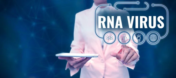 Writing displaying text Rna Virus, Business overview a virus genetic information is stored in the form of RNA