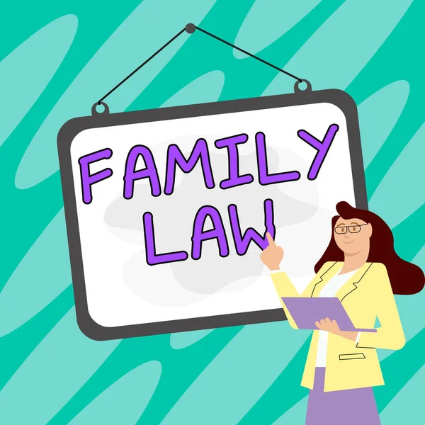 Sign Displaying Family Law Concept Meaning Branch Law Deals Matters — Φωτογραφία Αρχείου