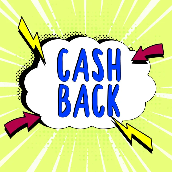 Inspiration Showing Sign Cash Back Word Written Incentive Offered Buyers — Stockfoto