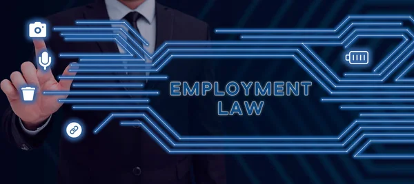 Text showing inspiration Employment Law, Concept meaning deals with legal rights and duties of employers and employees