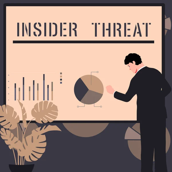 Sign Displaying Insider Threat Conceptual Photo Security Threat Originates Organization — Foto Stock