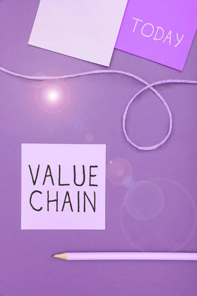Text sign showing Value Chain, Business overview Business manufacturing process Industry development analysis