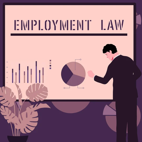 Writing displaying text Employment Law, Business concept deals with legal rights and duties of employers and employees