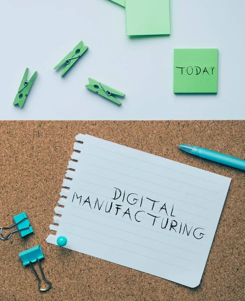 Text caption presenting Digital Manufacturing, Concept meaning Working over the internet World of Opportunities