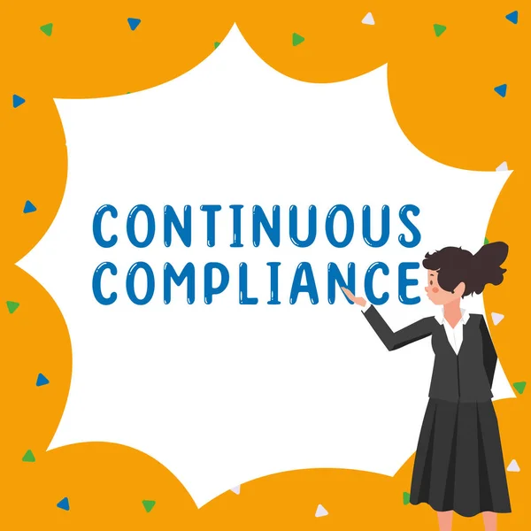 Text Caption Presenting Continuous Compliance Business Overview Internal Process Examines — Stockfoto