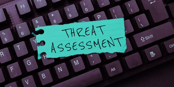 Hand writing sign Threat Assessment, Business overview determining the seriousness of a potential threat