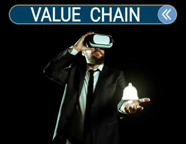 Tekst Bijschrift Presenteren Value Chain Word Business Productieproces Industrie Ontwikkeling — Stockfoto