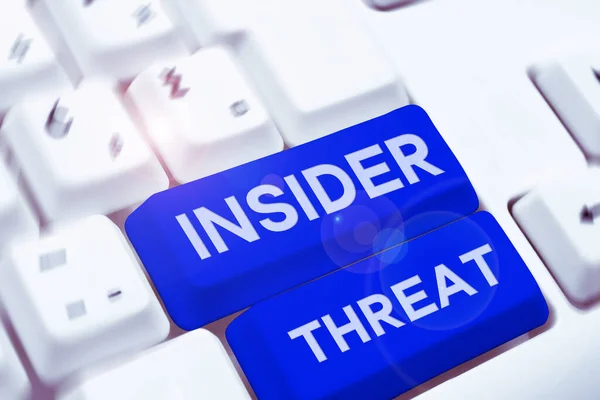 Text caption presenting Insider Threat, Concept meaning security threat that originates from within the organization