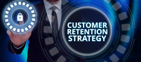 Text caption presenting Customer Retention Strategy, Business overview activities companies take to reduce user defections