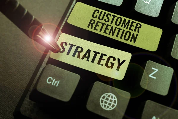 Text caption presenting Customer Retention Strategy, Business showcase activities companies take to reduce user defections