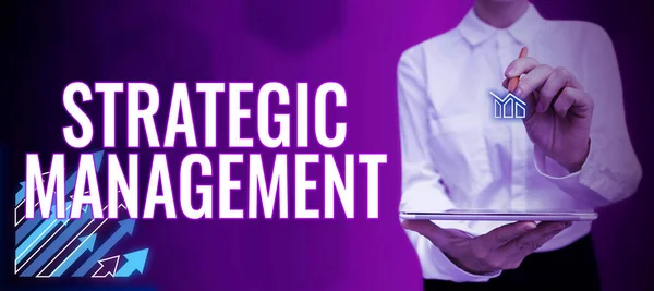 Inspiration Showing Sign Strategic Management Business Overview Formulation Implementation Major —  Fotos de Stock