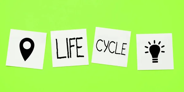 Sign displaying Life Cycle, Business approach the series of changes in the life of an organism and animals
