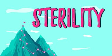 El yazısı metni kısırlığı, iş fikri patojenik mikroorganizmalardan kurtulma şartı