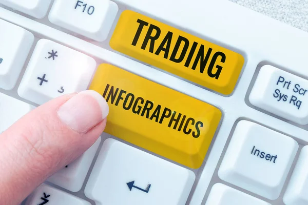 Texte Source Inspiration Trading Infographies Business Idea Représentation Visuelle Information — Photo