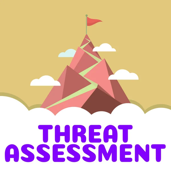 Handwriting text Threat Assessment, Word Written on determining the seriousness of a potential threat