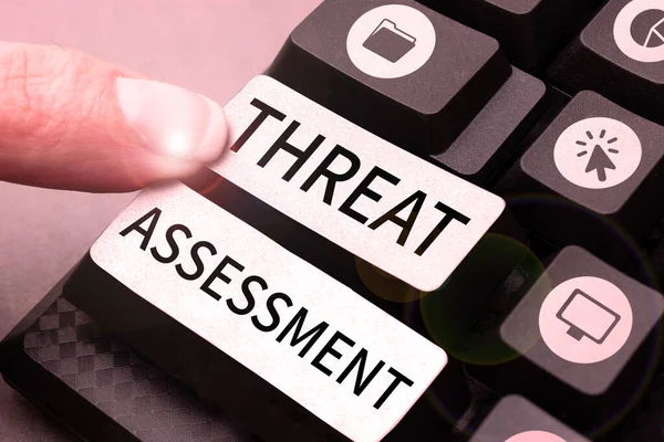Text showing inspiration Threat Assessment, Concept meaning determining the seriousness of a potential threat