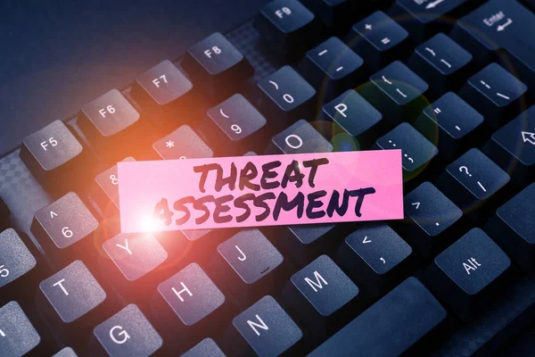 Text caption presenting Threat Assessment, Word Written on determining the seriousness of a potential threat