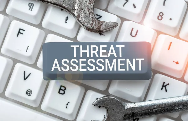 Conceptual display Threat Assessment, Concept meaning determining the seriousness of a potential threat