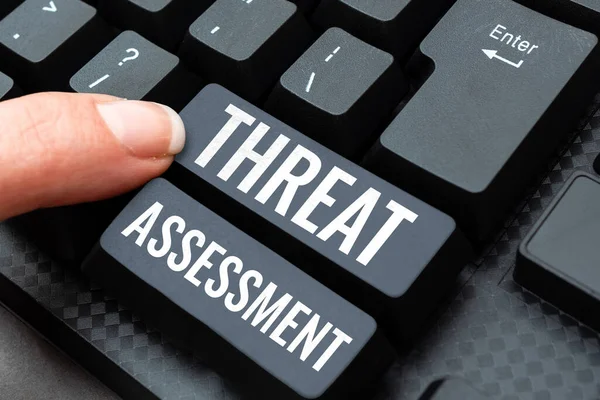 Text sign showing Threat Assessment, Internet Concept determining the seriousness of a potential threat