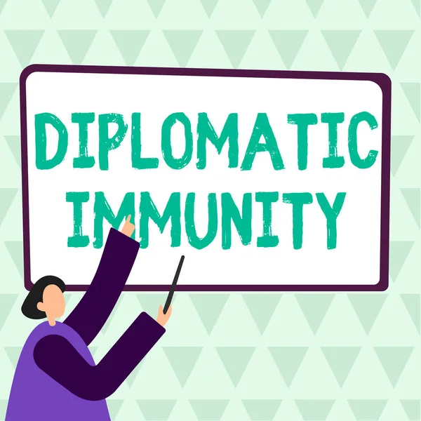 Inspiratie Toont Teken Diplomatieke Immuniteit Internet Concept Wet Die Buitenlandse — Stockfoto