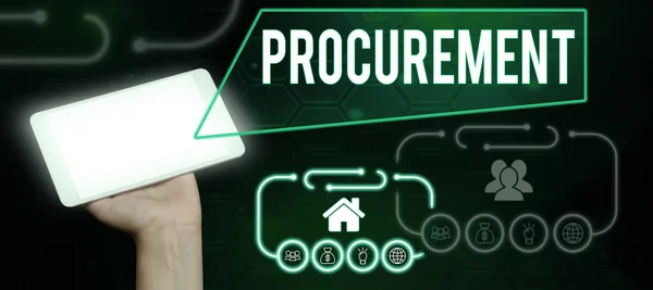 stock image Text caption presenting Procurement, Business approach Procuring Purchase of equipment and supplies