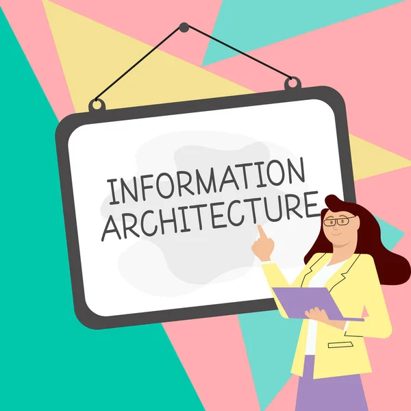 Sign displaying Information Architecture, Internet Concept structural design shared information environments