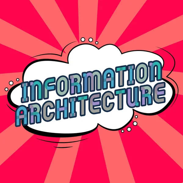 Writing displaying text Information Architecture, Business overview structural design shared information environments