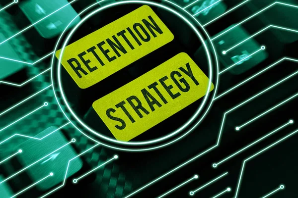 Conceptual Display Retention Strategy Business Overview Aktivitäten Zur Reduzierung Von — Stockfoto