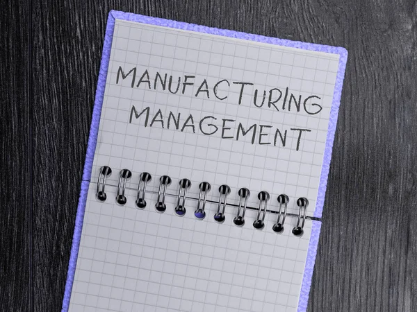 Inspiration Showing Sign Manufacturing Management Word Written Methods Used Define — Stock Photo, Image