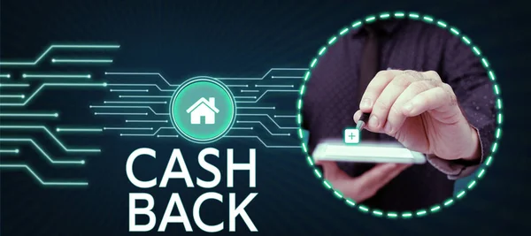Metin Başlığı Cash Back Business Idea Teşviki Alıcılara Nakit Para — Stok fotoğraf