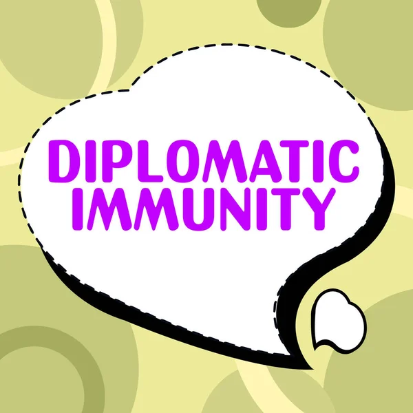 Writing Displaying Text Diplomatic Immunity Business Concept Law Gives Foreign — Fotografia de Stock