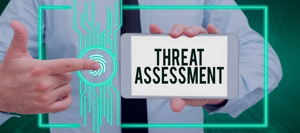 Conceptual display Threat Assessment, Business idea determining the seriousness of a potential threat