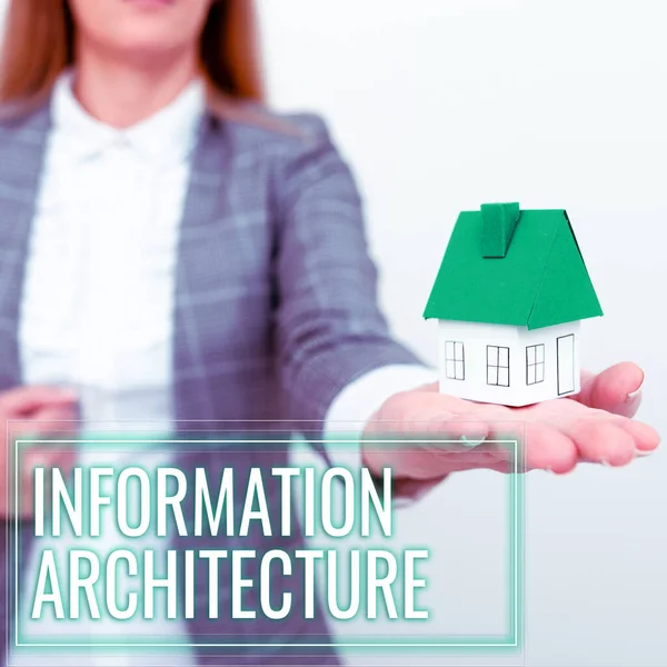 Sign displaying Information Architecture, Business overview structural design shared information environments
