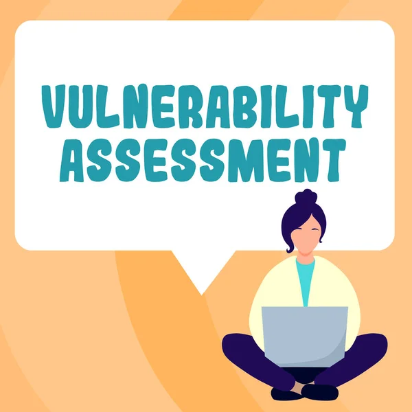 Sign Displaying Vulnerability Assessment Business Idea State Being Exposed Possibility — Stock Photo, Image