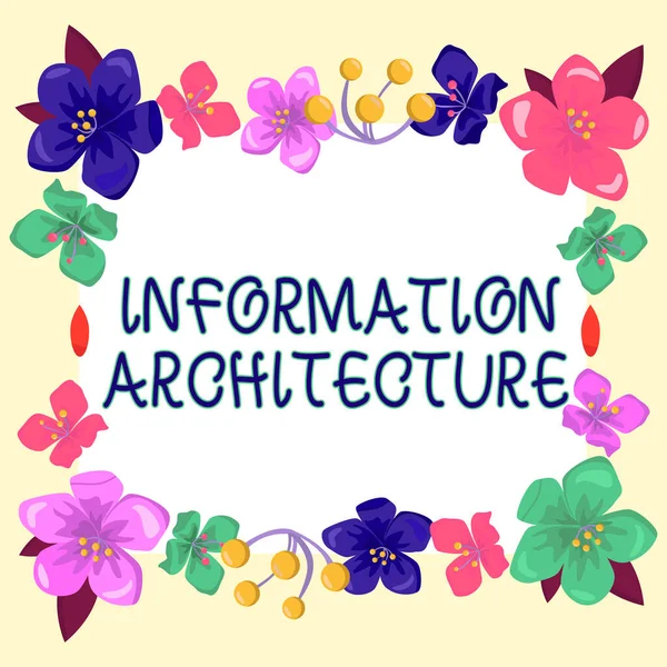 Text caption presenting Information Architecture, Word for structural design shared information environments