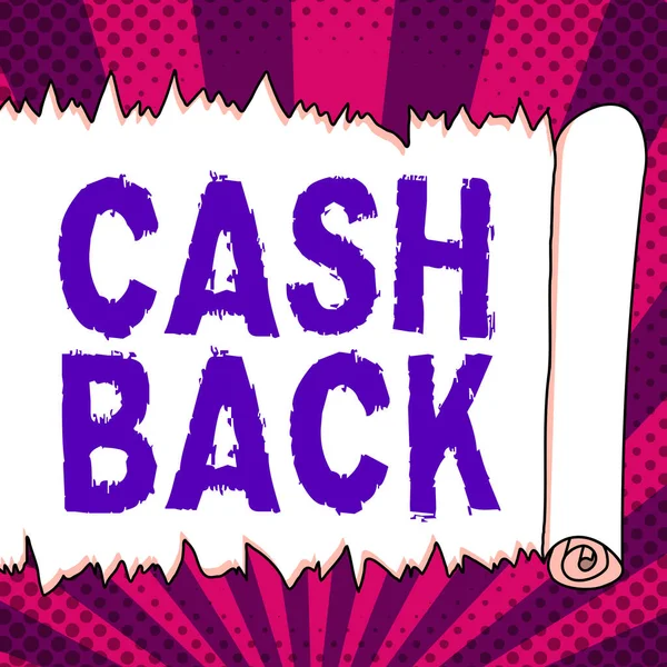 Szöveges Felirat Bemutatása Cash Back Word Incentive Felajánlott Vevők Bizonyos — Stock Fotó