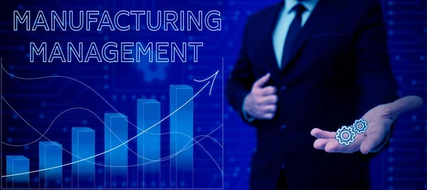 Conceptual Caption Manufacturing Management Business Concept Methods Used Define How — Stock Photo, Image