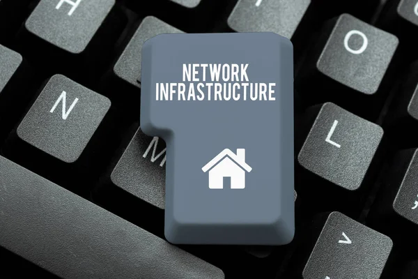 Text Der Inspiration Zeigt Netzwerkinfrastruktur Auf Hardware Und Softwareressourcen Geschriebenes — Stockfoto